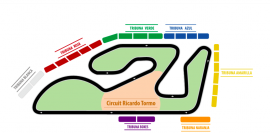 Vstupenky MotoGP VALENCIE 2023