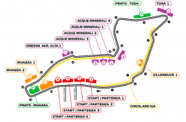 Vstupenky F1 IMOLA 2023